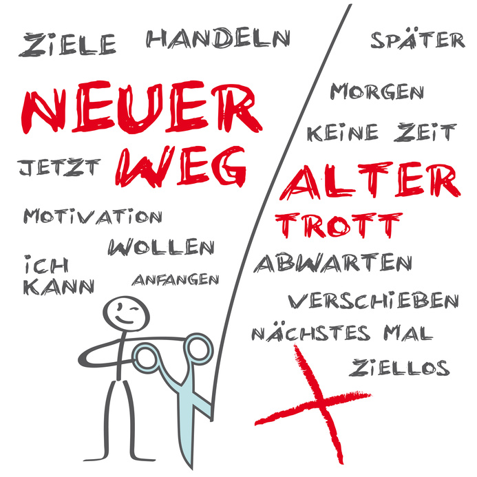 Projektmanagement